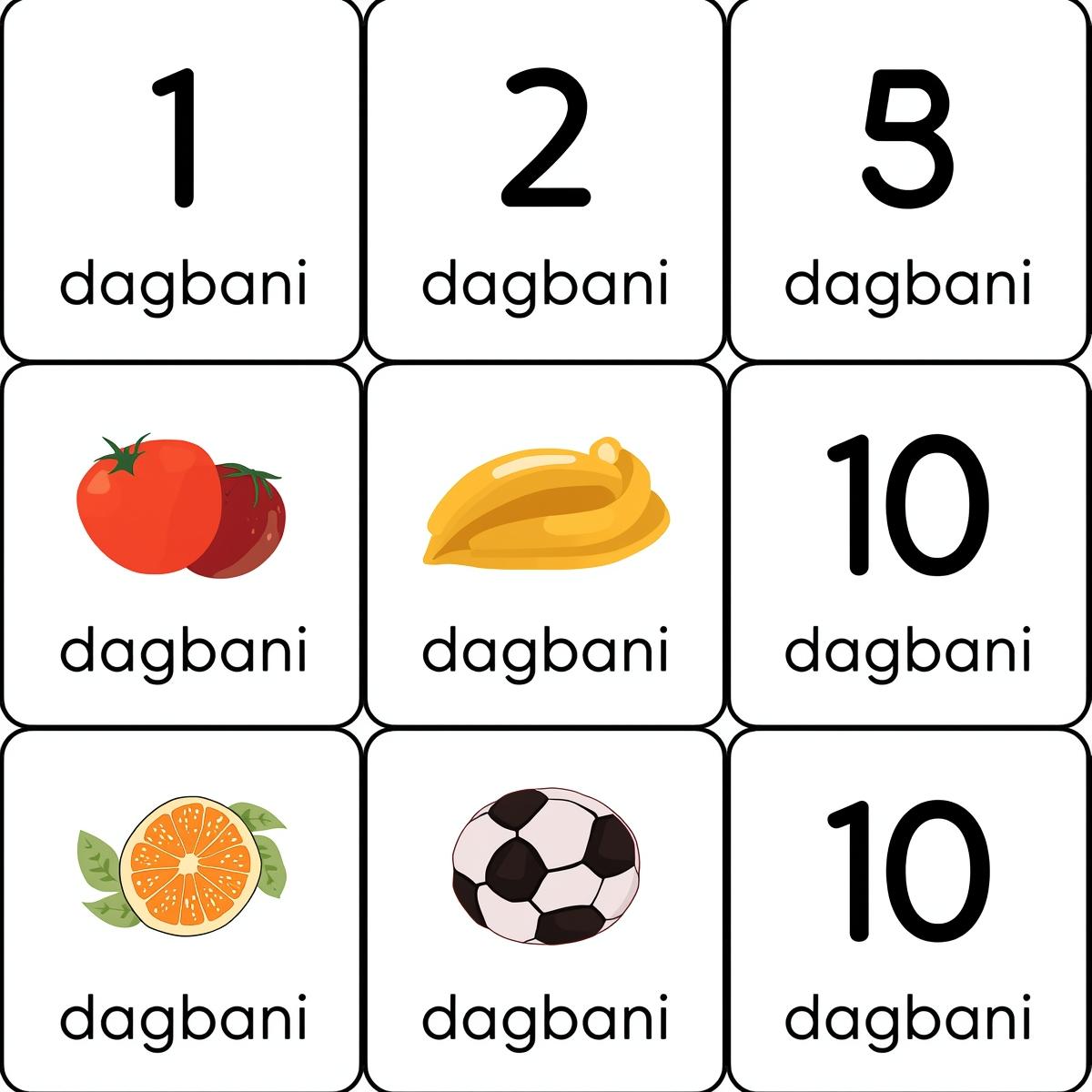 Lambobi: Counting Numbers (1-10) in Dagbani Flashcards